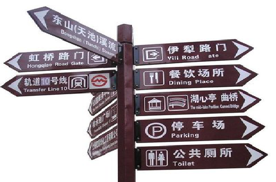 河口标牌的基本功能。