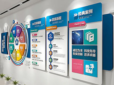 河口企业文化墙内容对员工有什么影响？